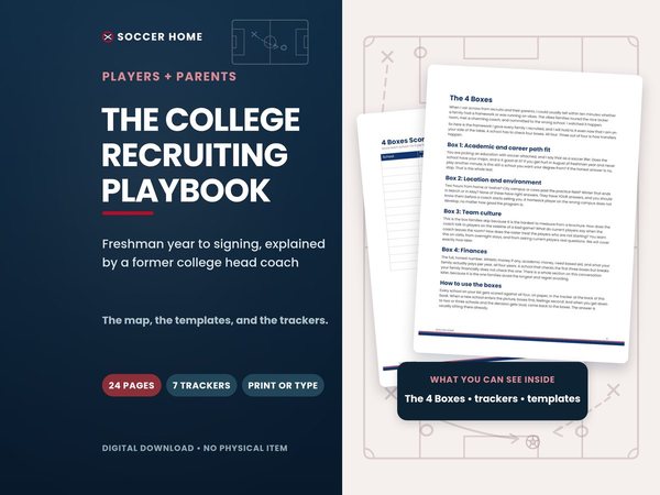 Cover image for the College Recruiting Playbook from Soccer Home