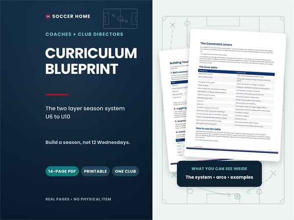 Cover image for the Season Curriculum Blueprint from Soccer Home