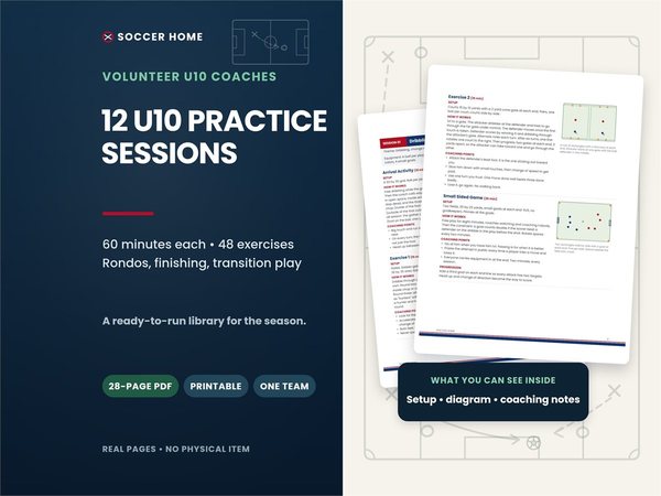 Cover image for the U10 Practice Plan Library from Soccer Home