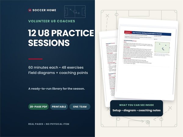 Cover image for the U8 Practice Plan Library from Soccer Home